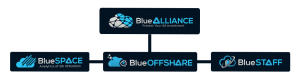 BlueAlliance BlueSpace by Bluenet